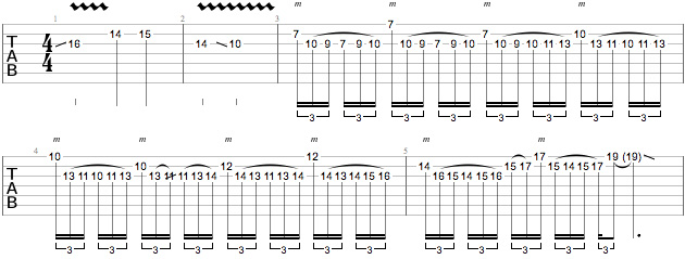 Scar Symmetry - Ascension Chamber Intro Solo Scar Symmetry - Ascension Chamber Intro Solo