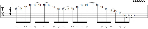 Scar Symmetry - Ghost Prototype Solo Lick Scar Symmetry - Ghost Prototype Solo Lick
