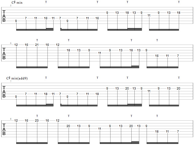 Scar Symmetry - Prism And Gate Arpeggio Variations