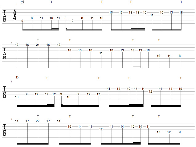 Scar Symmetry - Prism And Gate Tapping