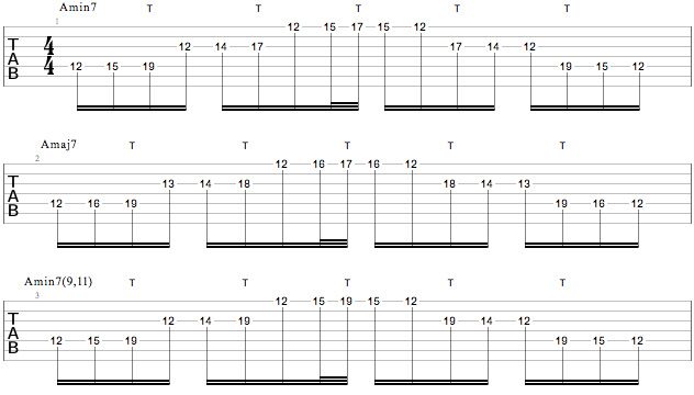 Scar Symmetry - Tapping Arpeggios