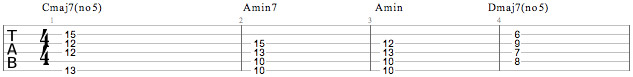 Veil Of Maya - Chords Veil Of Maya - Chords